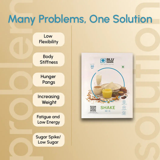 Advertisement for a BLU shake mix package with health benefits listed on a beige background.
