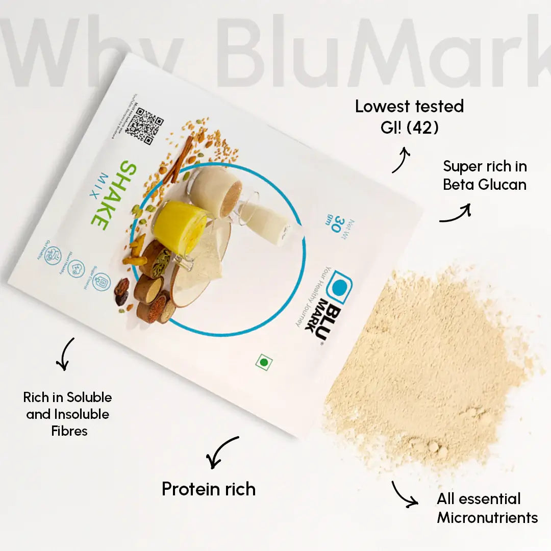 BluMark shake mix packaging with nutritional information on a white background