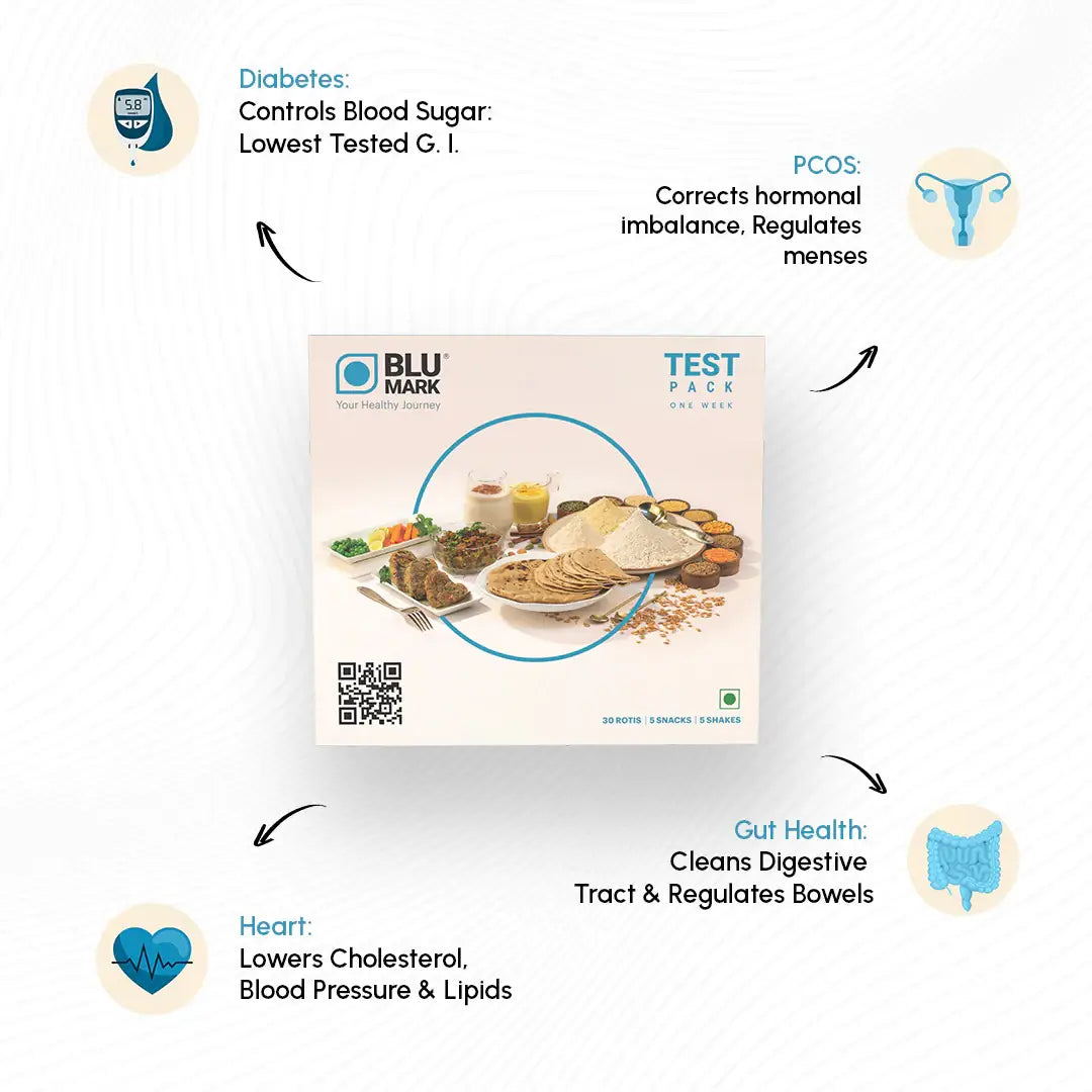 BLU MARK test pack with health benefits highlighted on a white background