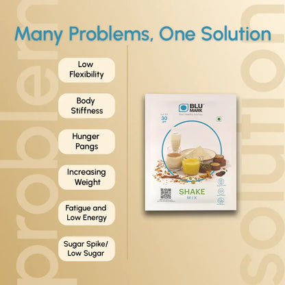 Advertisement for a BLU shake mix package with health benefits listed on a beige background.
